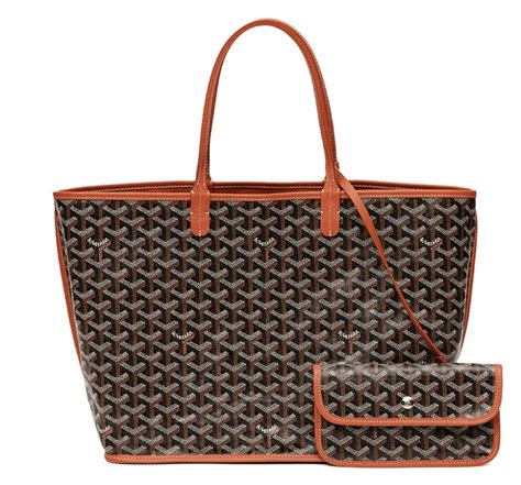 goyard bag retail price